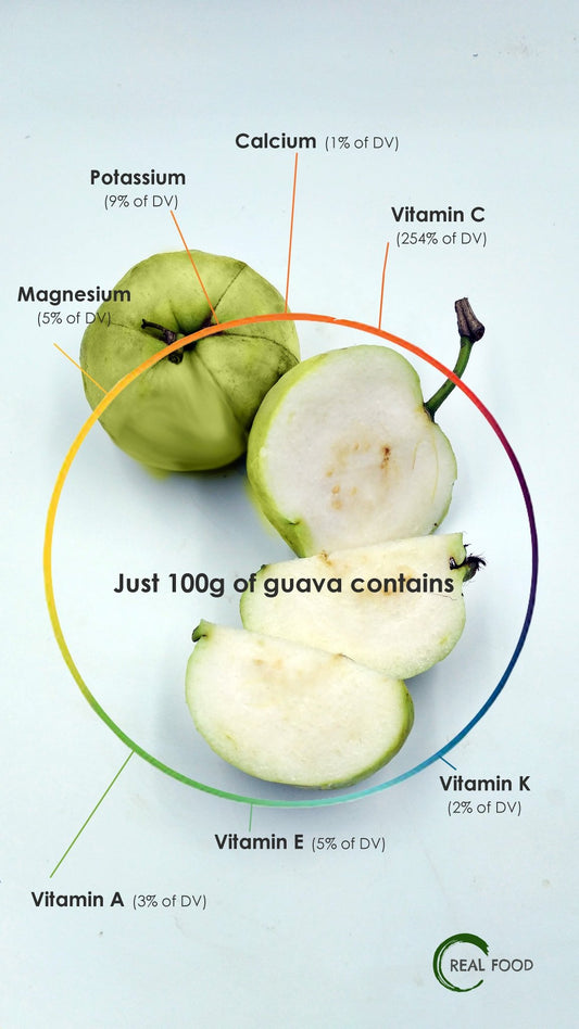 Guava, organic, ca. 1kg - Real - Food.shop