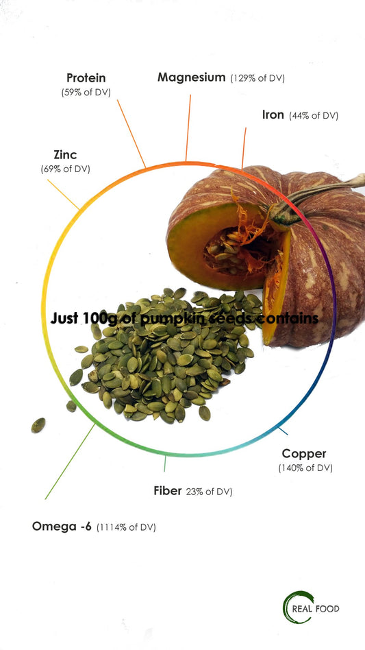 Pumpkin Seeds, organic, 250 g - Real - Food.shop