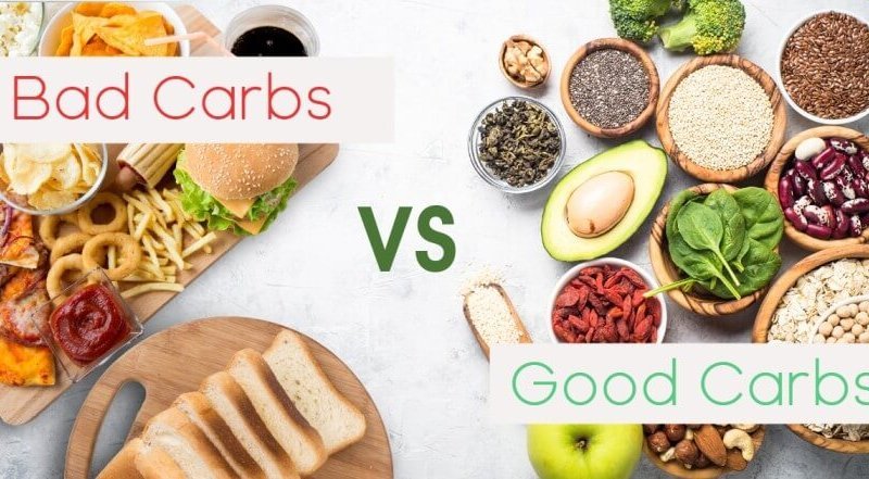 A good guide to good carbs: The glycemic index - Real-Food.shop