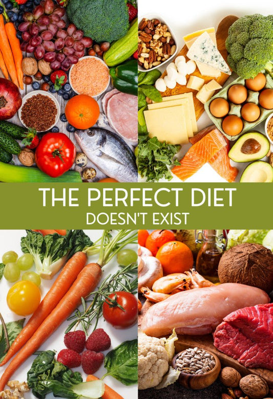 What is Your Perfect Diet? - Real-Food.shop