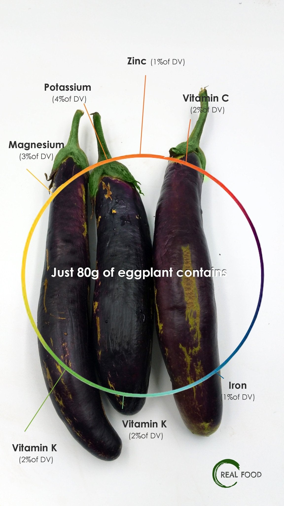 Eggplant, purple, organic, 1 portion is ca. 500 g - Real - Food.shop