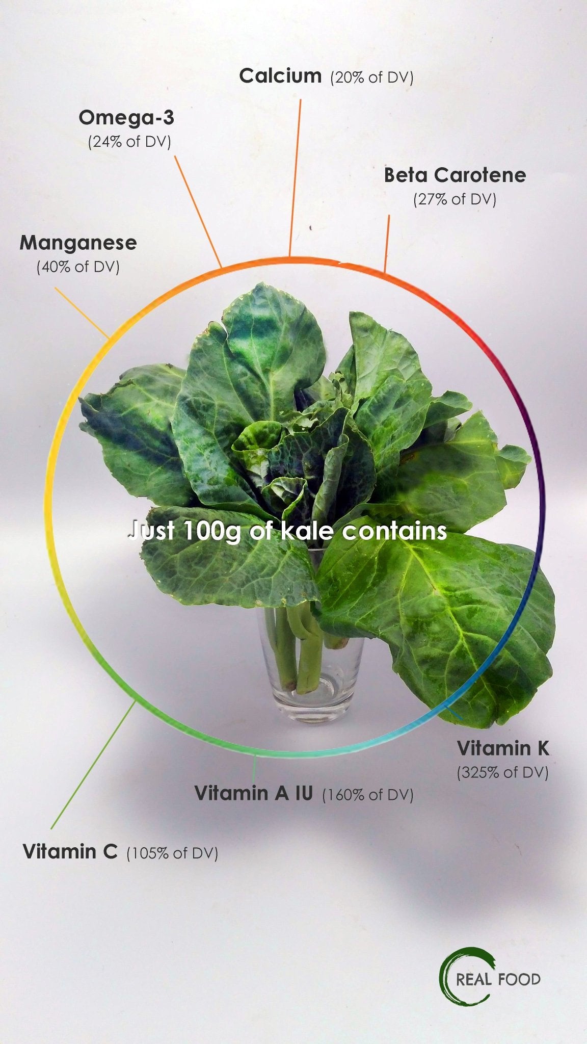 Kale, Chinese, organic, ca. 200 g - Real - Food.shop